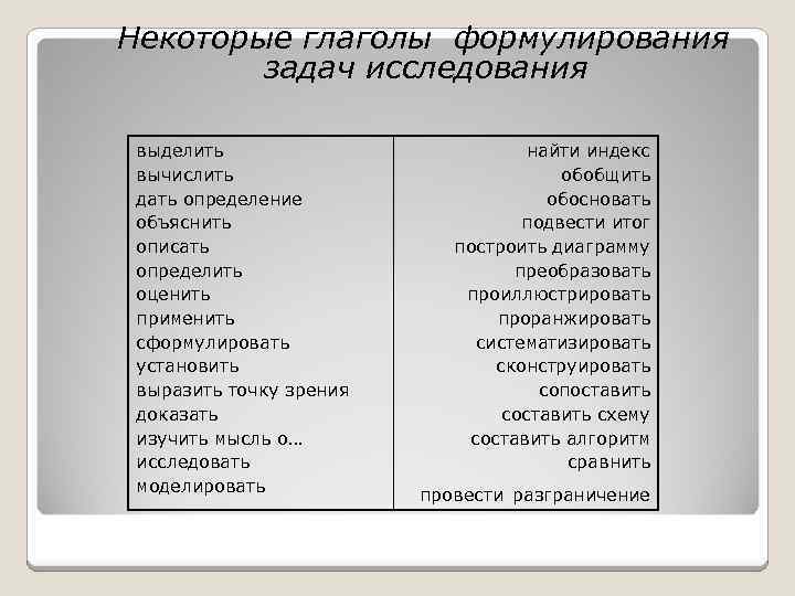 Некоторые глаголы формулирования задач исследования выделить вычислить дать определение объяснить описать определить оценить применить