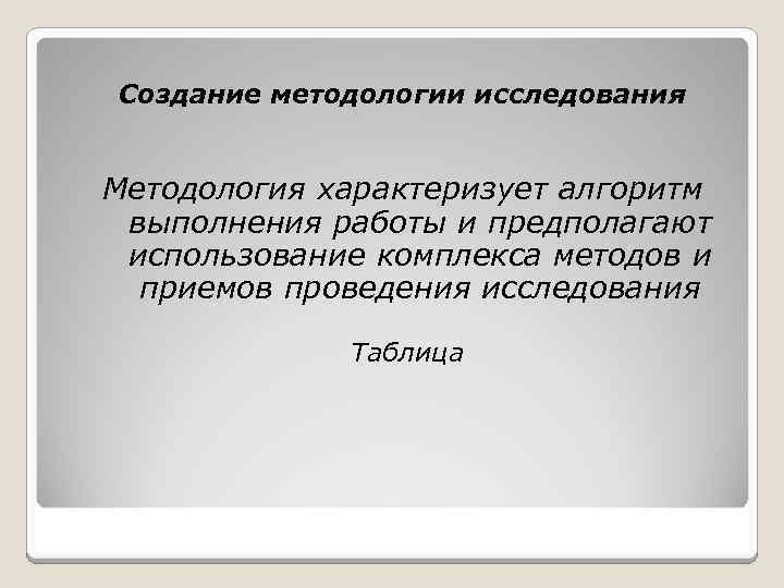 Создание методологии исследования Методология характеризует алгоритм выполнения работы и предполагают использование комплекса методов и