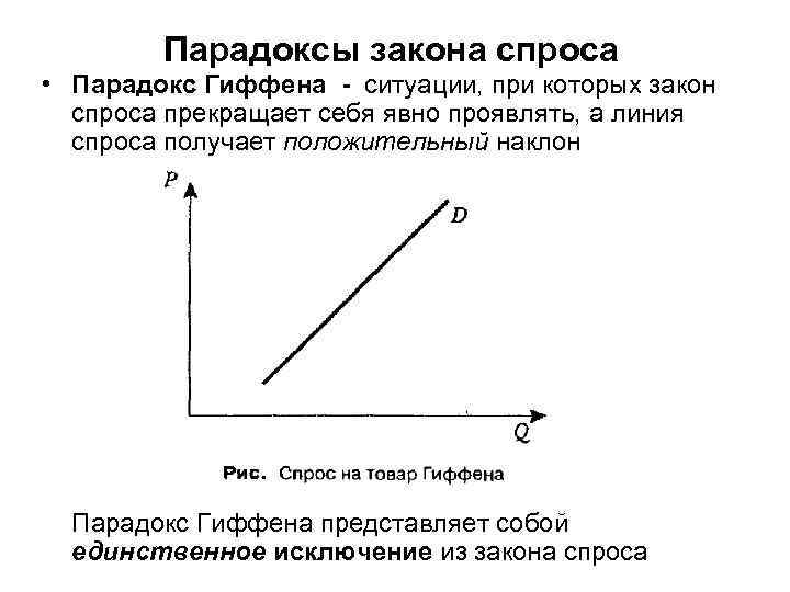 Парадоксы закона спроса • Парадокс Гиффена - ситуации, при которых закон спроса прекращает себя