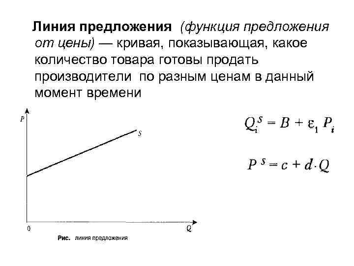 Линия предложения (функция предложения от цены) — кривая, показывающая, какое количество товара готовы продать