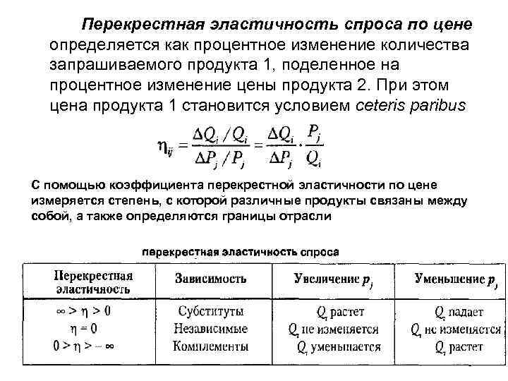 Перекрестная эластичность спроса по цене определяется как процентное изменение количества запрашиваемого продукта 1, поделенное