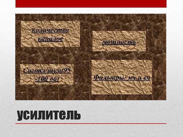 количество каналов Сигнал/шум(95 -100 дб) усилитель мощность Фильтры: нч и вч 