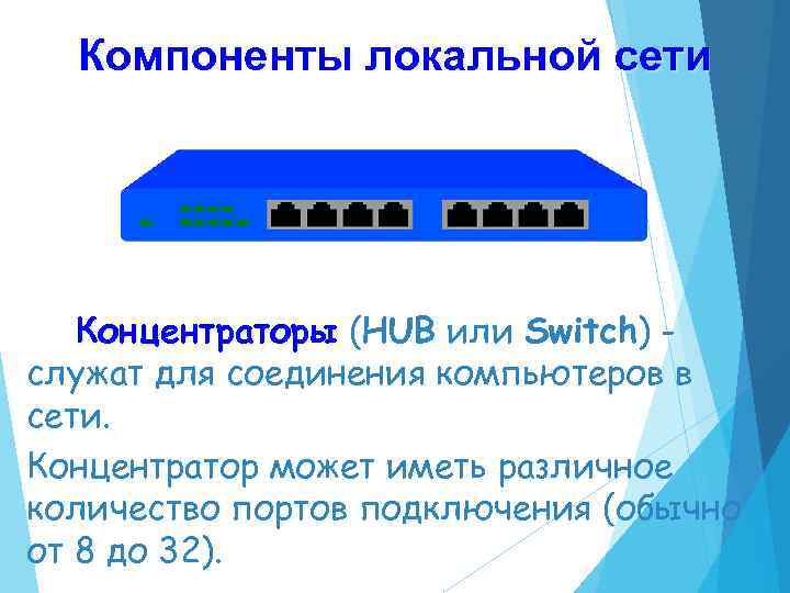 Компоненты локальной сети Концентраторы (HUB или Switch) служат для соединения компьютеров в сети. Концентратор