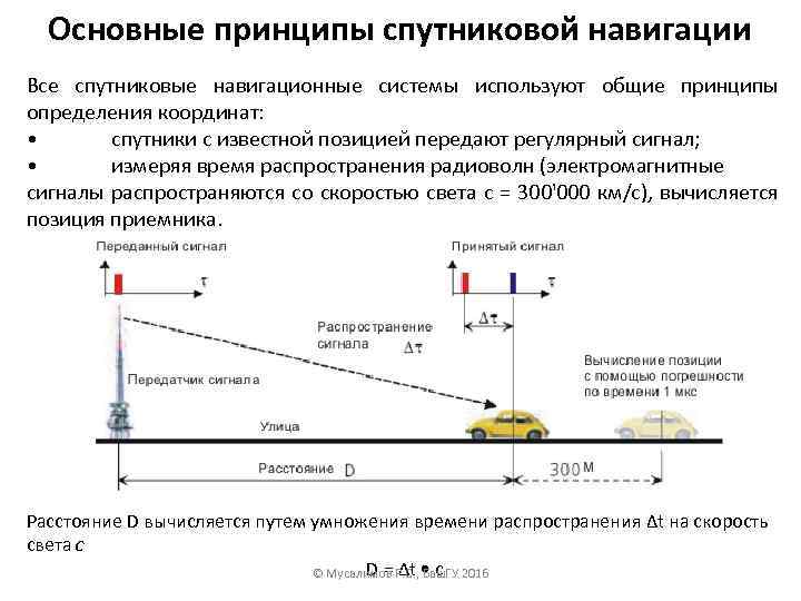 Навигационные работы