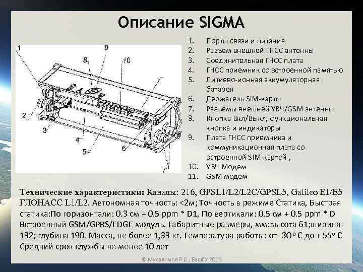 Описание SIGMA 1. 2. 3. 4. 5. Порты связи и питания Разъем внешней ГНСС