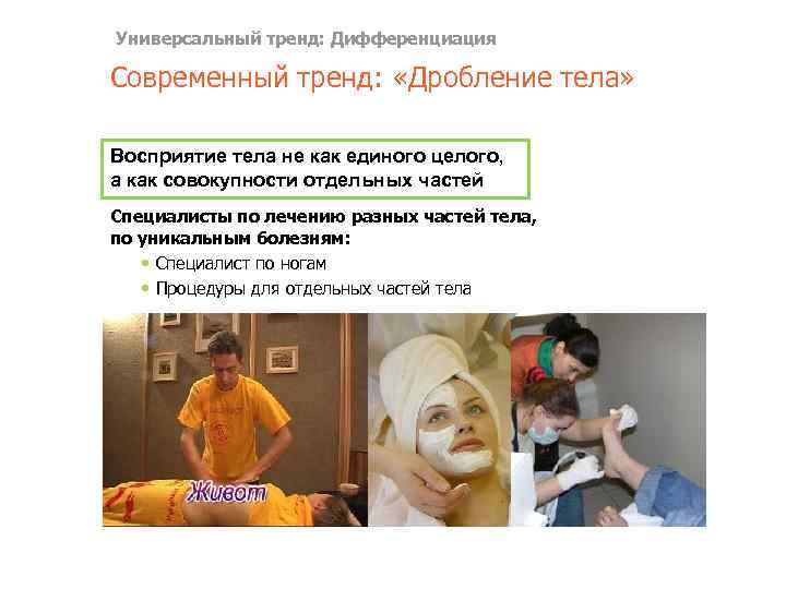 Универсальный тренд: Дифференциация Современный тренд: «Дробление тела» Восприятие тела не как единого целого, а