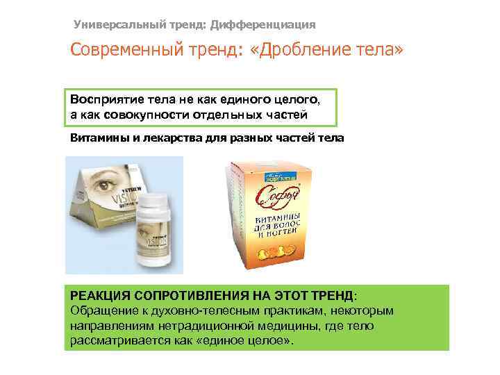Универсальный тренд: Дифференциация Современный тренд: «Дробление тела» Восприятие тела не как единого целого, а