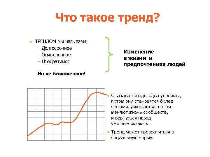Что такое тренд? ● ТРЕНДОМ мы называем: − Долгосрочное − Осмысленное − Необратимое Изменение