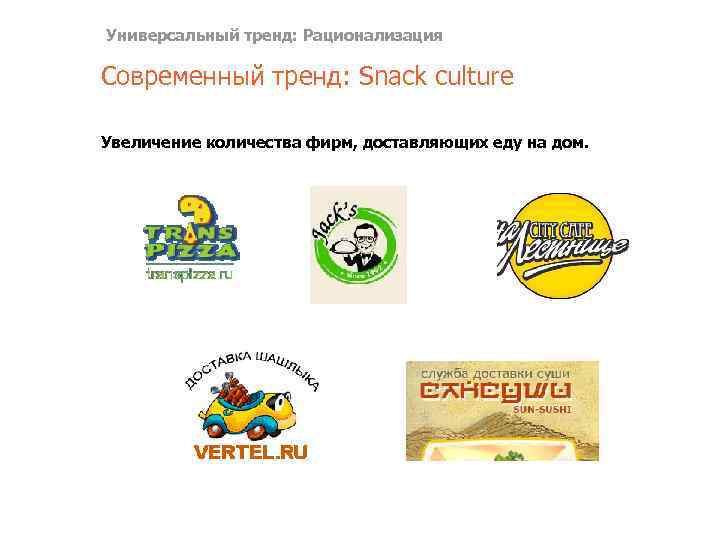 Универсальный тренд: Рационализация Современный тренд: Snack culture Увеличение количества фирм, доставляющих еду на дом.