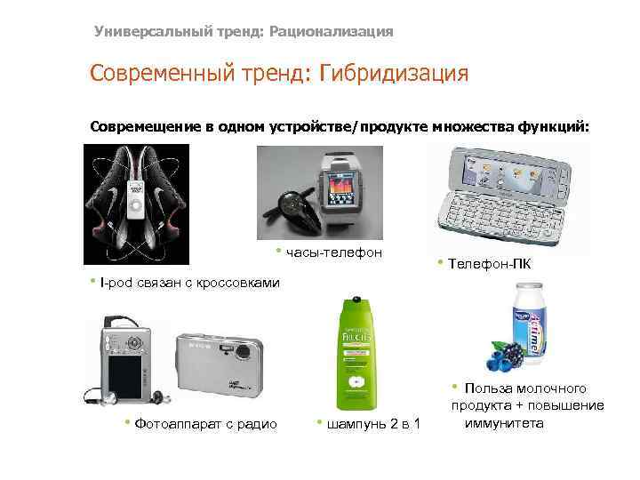 Универсальный тренд: Рационализация Современный тренд: Гибридизация Совремещение в одном устройстве/продукте множества функций: • часы-телефон
