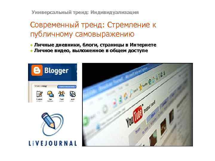 Универсальный тренд: Индивидуализация Современный тренд: Стремление к публичному самовыражению ● Личные дневники, блоги, страницы