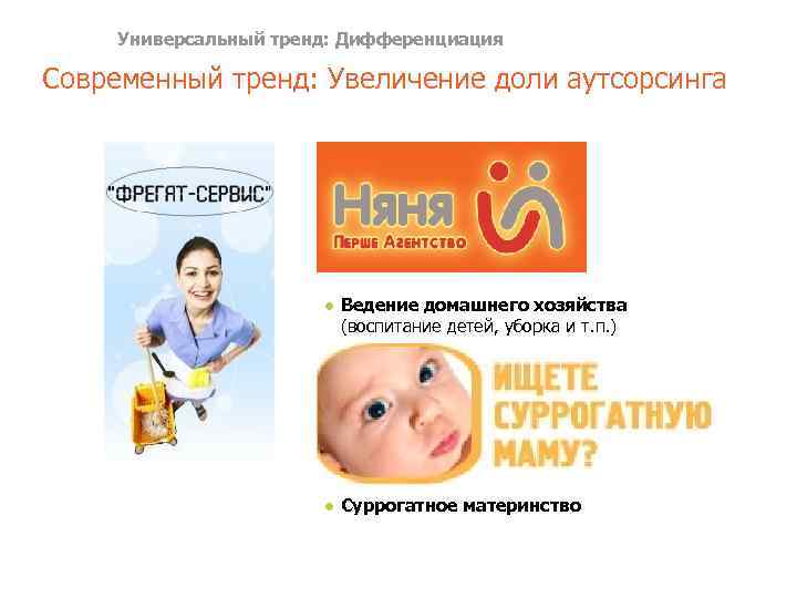 Универсальный тренд: Дифференциация Современный тренд: Увеличение доли аутсорсинга ● Ведение домашнего хозяйства (воспитание детей,