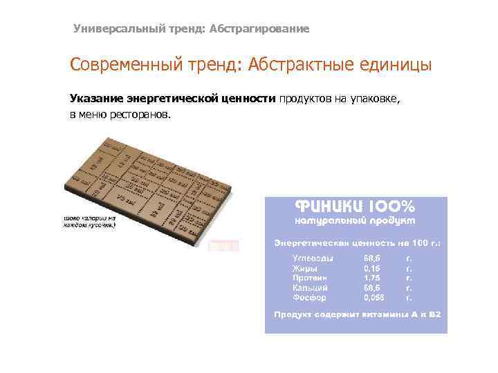 Универсальный тренд: Абстрагирование Современный тренд: Абстрактные единицы Указание энергетической ценности продуктов на упаковке, в
