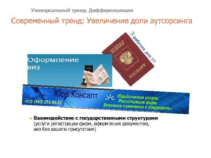 Универсальный тренд: Дифференциация Современный тренд: Увеличение доли аутсорсинга ● Взаимодействие с государственными структурами (услуги