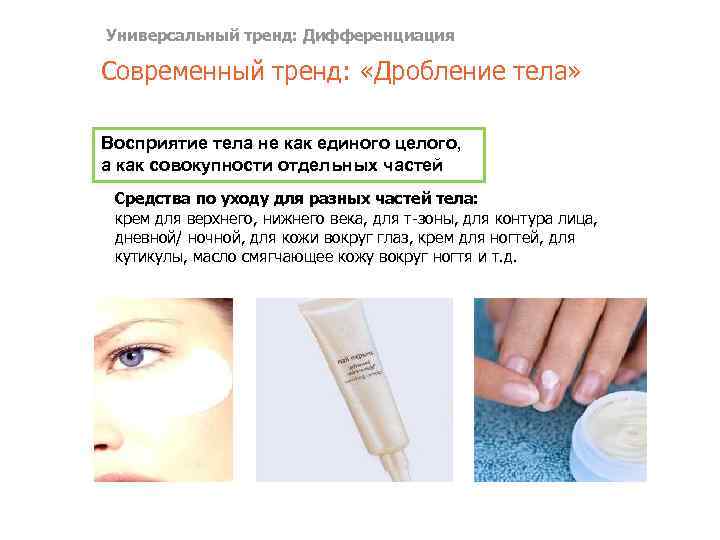 Универсальный тренд: Дифференциация Современный тренд: «Дробление тела» Восприятие тела не как единого целого, а