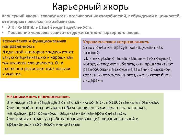 Карьерный якорь –совокупность осознаваемых способностей, побуждений и ценностей, от которых невозможно избавиться. • Это