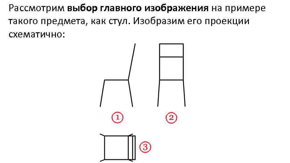 Главное изображение. Стул изобразить схематически. Как схематично изобразить стул. Рассмотрим пример. Как изобразить конец схематично.