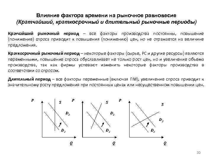 Спрос предложение и рыночное равновесие задачи. Факторы влияющие на рыночное равновесие график. Факторы влияющие на равновесие рынка. Какие факторы влияют на рыночное равновесие. Влияние изменения спроса и предложения на рыночное равновесие.