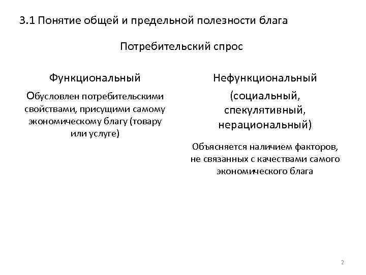 3. 1 Понятие общей и предельной полезности блага Потребительский спрос Функциональный Обусловлен потребительскими свойствами,