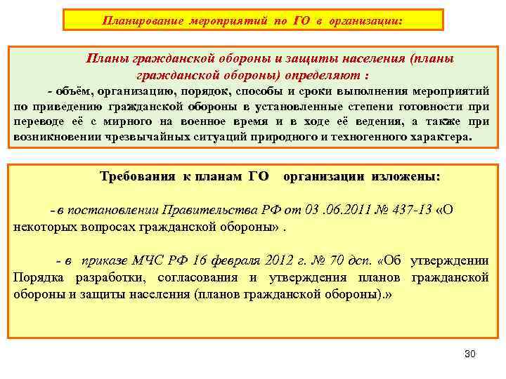 Планирование мероприятий по ГО в организации: Планы гражданской обороны и защиты населения (планы гражданской