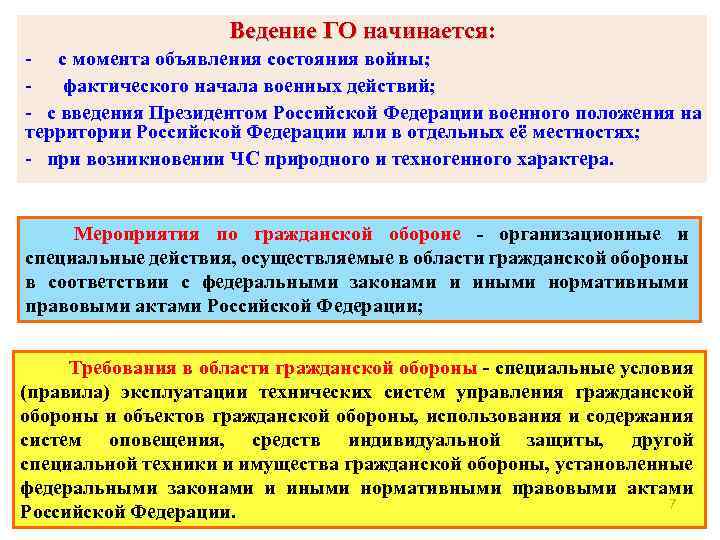 Ведение ГО начинается: - с момента объявления состояния войны; фактического начала военных действий; -