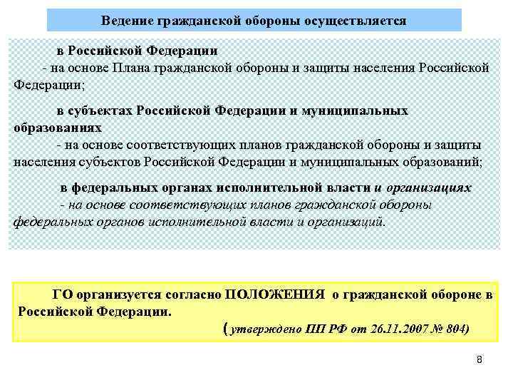 Ведение гражданской обороны осуществляется в Российской Федерации - на основе Плана гражданской обороны и