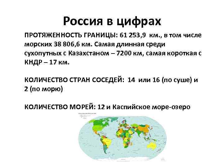 Россия в цифрах ПРОТЯЖЕННОСТЬ ГРАНИЦЫ: 61 253, 9 км. , в том числе морских