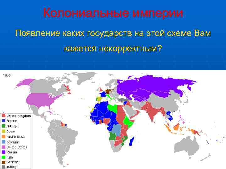 Колониальные империи Появление каких государств на этой схеме Вам кажется некорректным? 