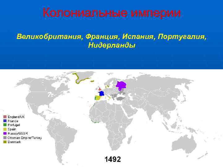 Колониальные империи Великобритания, Франция, Испания, Португалия, Нидерланды 