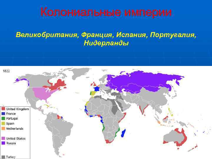 Колониальные империи Великобритания, Франция, Испания, Португалия, Нидерланды 