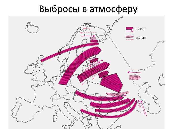 Выбросы в атмосферу 