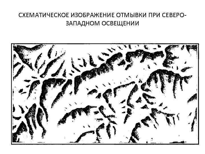 СХЕМАТИЧЕСКОЕ ИЗОБРАЖЕНИЕ ОТМЫВКИ ПРИ СЕВЕРОЗАПАДНОМ ОСВЕЩЕНИИ 