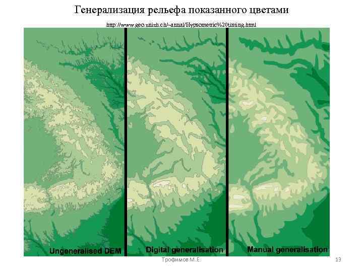 Генерализация рельефа показанного цветами http: //www. geo. unizh. ch/~annal/Hypsometric%20 tinting. html Трофимов М. Е.