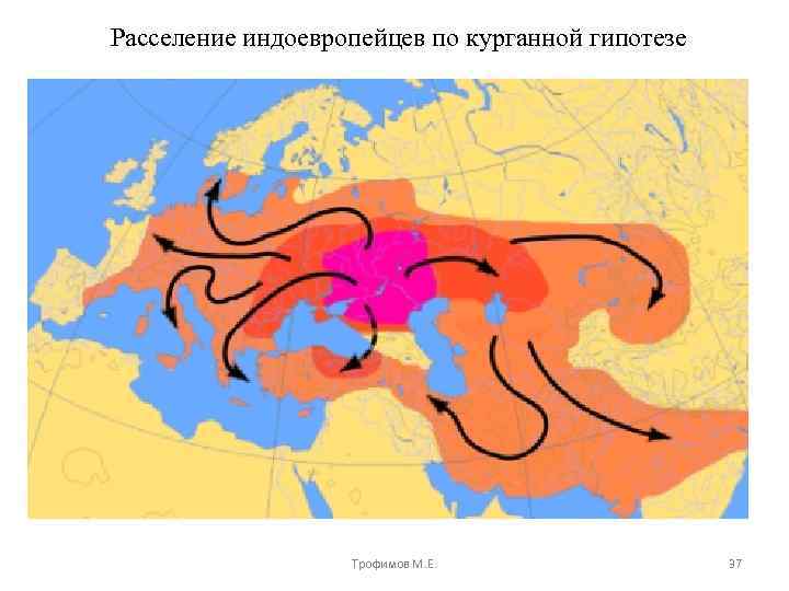 Расселение индоевропейцев по курганной гипотезе Трофимов М. Е. 37 