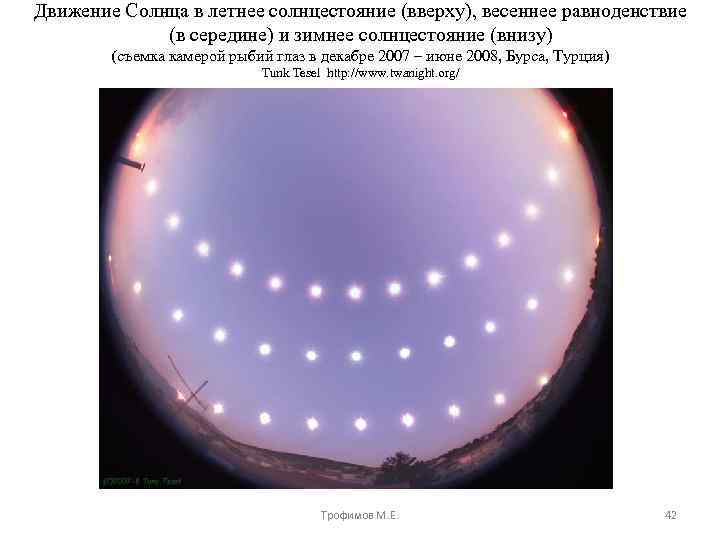 Движение Солнца в летнее солнцестояние (вверху), весеннее равноденствие (в середине) и зимнее солнцестояние (внизу)