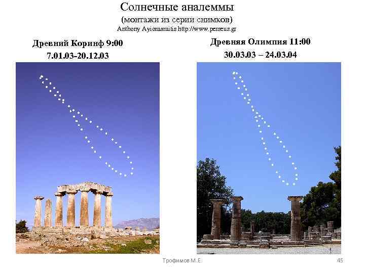 Солнечные аналеммы (монтажи из серии снимков) Anthony Ayiomamitis http: //www. perseus. gr Древняя Олимпия