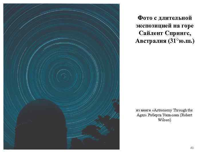 Фото с длительной экспозицией на горе Сайлент Спрингс, Австралия (31°ю. ш. ) из книги