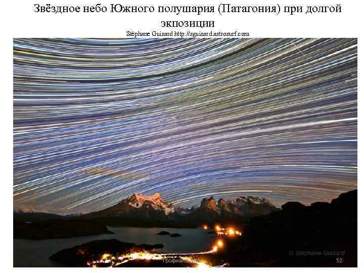 Звёздное небо Южного полушария (Патагония) при долгой экпозиции Stéphane Guisard http: //sguisard. astrosurf. com