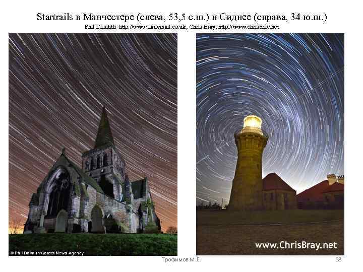 Startrails в Манчестере (слева, 53, 5 с. ш. ) и Сиднее (справа, 34 ю.