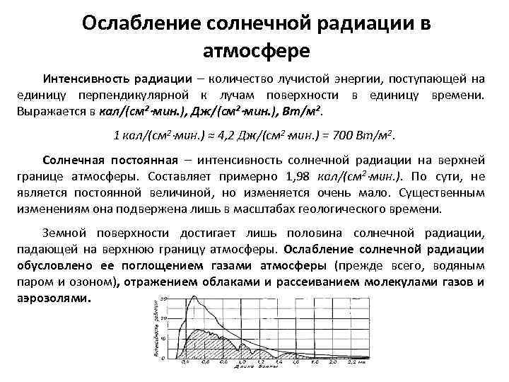 Интенсивность радиоактивного излучения