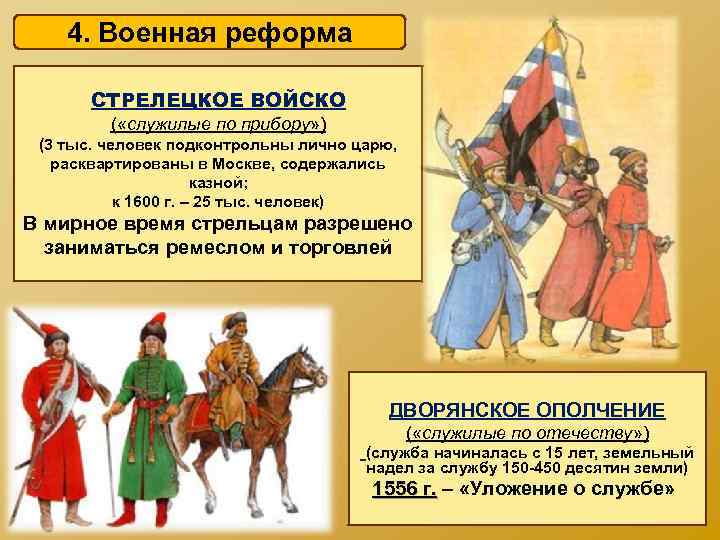 4. Военная реформа СТРЕЛЕЦКОЕ ВОЙСКО ( «служилые по прибору» ) (3 тыс. человек подконтрольны