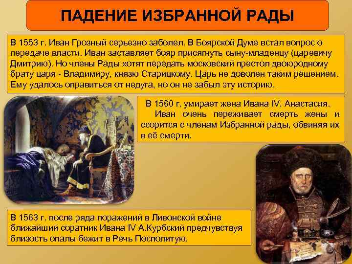 ПАДЕНИЕ ИЗБРАННОЙ РАДЫ В 1553 г. Иван Грозный серьезно заболел. В Боярской Думе встал