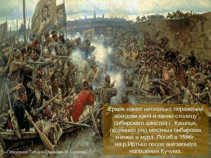  «Покорение Сибири Ермаком» В. Суриков Ермак нанес несколько поражений войскам хана и занял