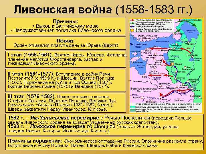 Ливонская война (1558 -1583 гг. ) Причины: • Выход к Балтийскому морю • Недружественная