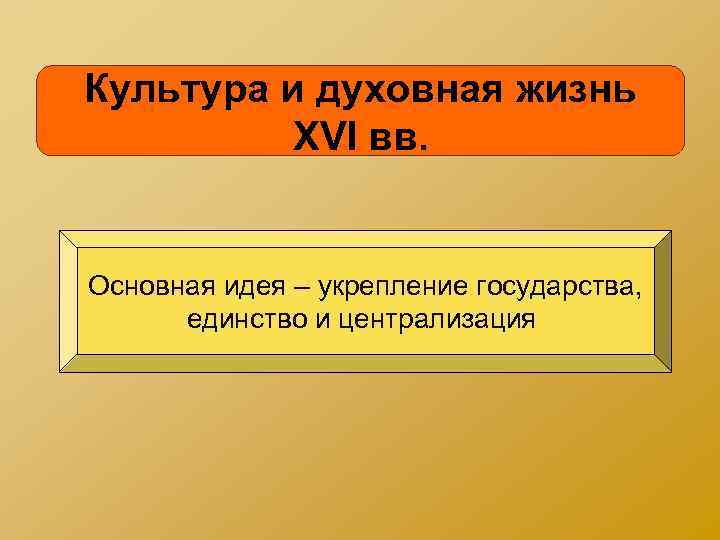 Культура и духовная жизнь XVI вв. Основная идея – укрепление государства, единство и централизация