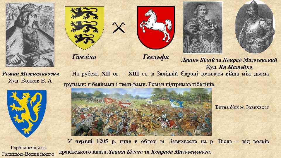 Гібеліни Роман Мстиславович. Худ. Волков В. А. Гвельфи Лешко Білий та Конрад Мазовецький Худ.