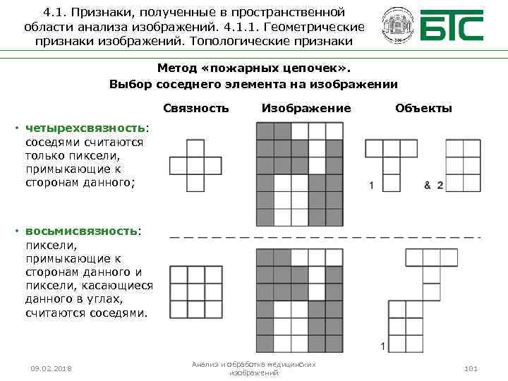 4. 1. Признаки, полученные в пространственной области анализа изображений. 4. 1. 1. Геометрические признаки