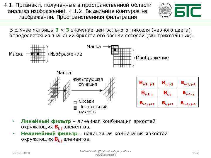 4. 1. Признаки, полученные в пространственной области анализа изображений. 4. 1. 2. Выделение контуров