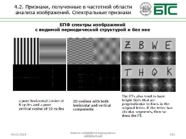 4. 2. Признаки, полученные в частотной области анализа изображений. Спектральные признаки БПФ спектры изображений