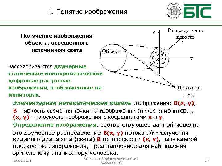 1. Понятие изображения y Получение изображения объекта, освещенного источником света Распределение яркости z Объект